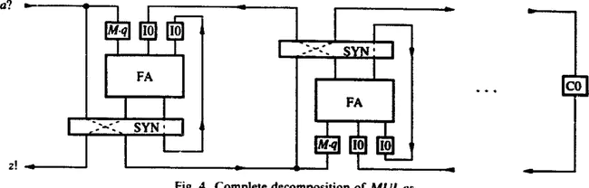 Parallel Access Multiple Distribution : 并行访问多分配