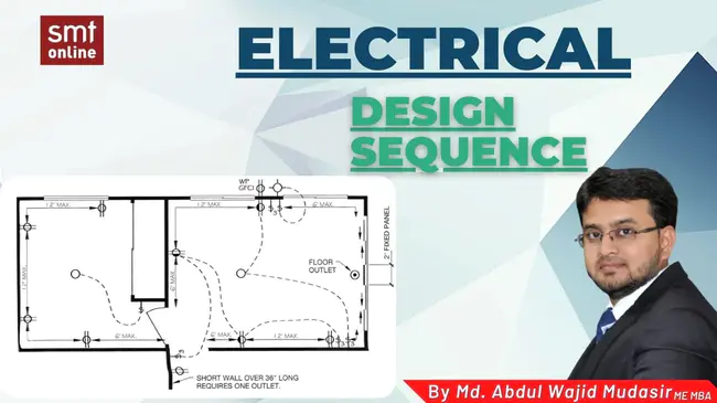 Final Design Specification : 最终设计规范