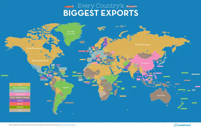 Export Development Surcharge : 出口发展附加费