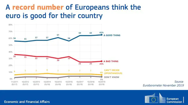 European Retail Theft Barometer : 欧洲零售盗窃晴雨表