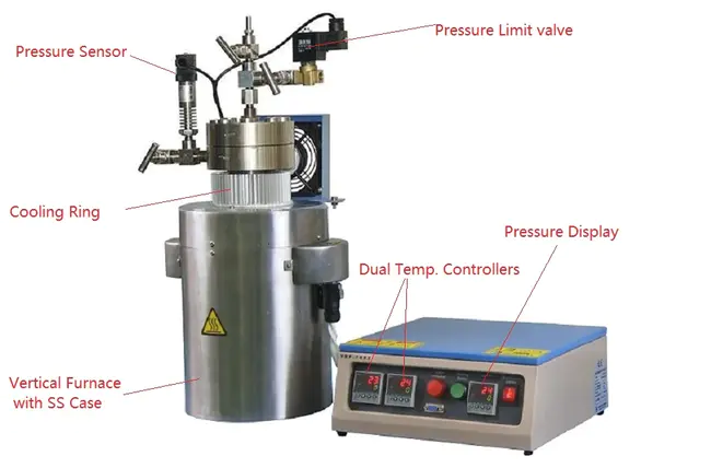 Advanced Directional Solidification Furnace : 先进定向凝固炉