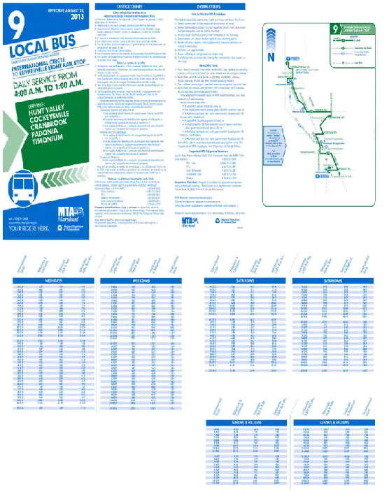 Bus Configuration Table : 总线配置表