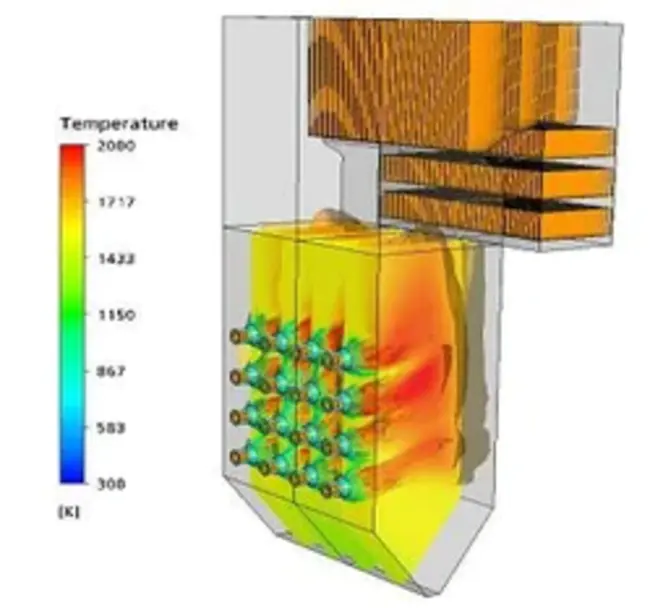 Combustion Chamber : 燃烧室