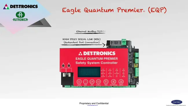 Controller/Attitude-Direct Electronics : 控制器/姿态直接电子设备