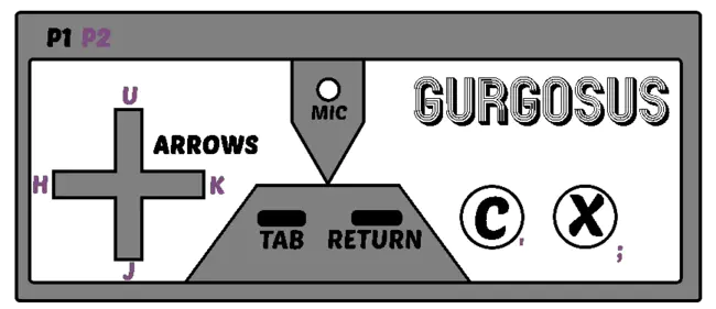 Control Logic : 控制逻辑