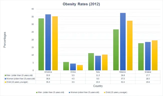 Data Discrepancy Report : 数据差异报告