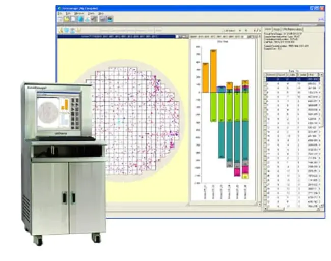 Data Manager : 数据管理器