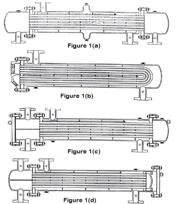 Ground Heat Exchanger : 地面热交换器