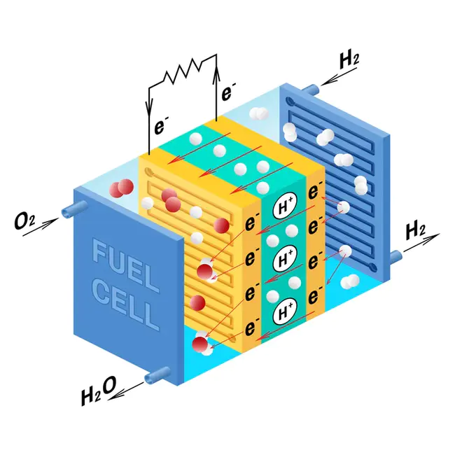 Hydrogen Fill : 充氢