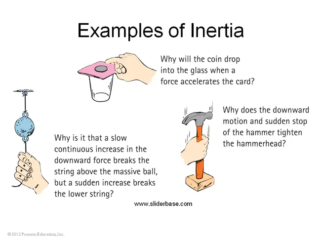 Inertia : 惯性