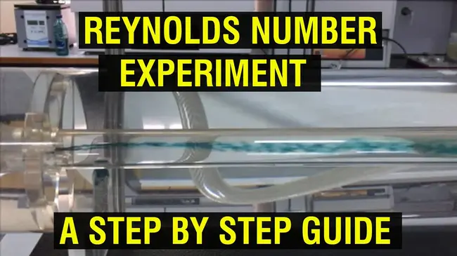 Reynolds Number : 雷诺兹数