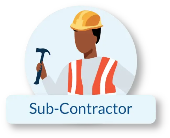 Sub-Contractor : 分包商