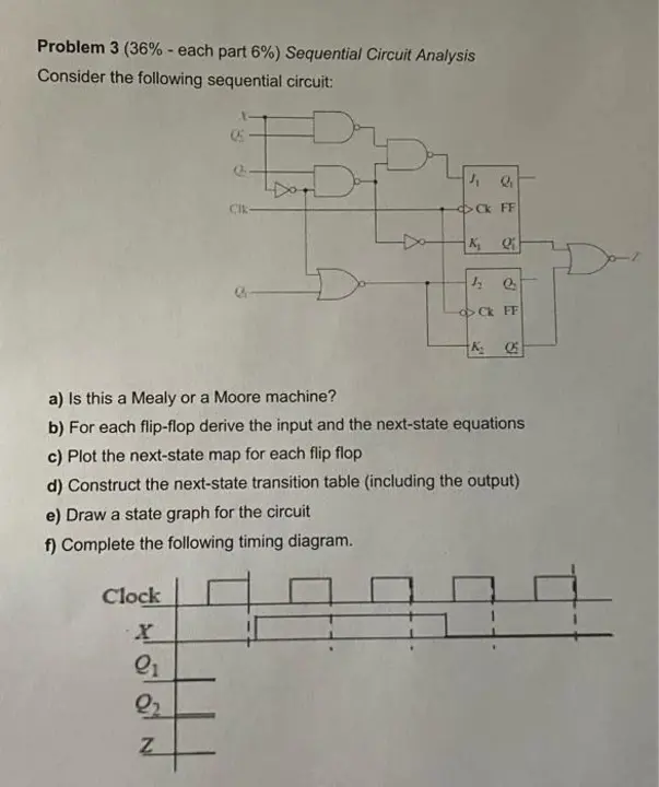 Sneak Circuit Analysis : 潜电路分析