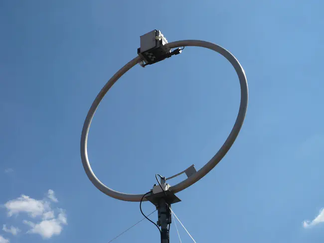 Antenna Scan : 天线扫描