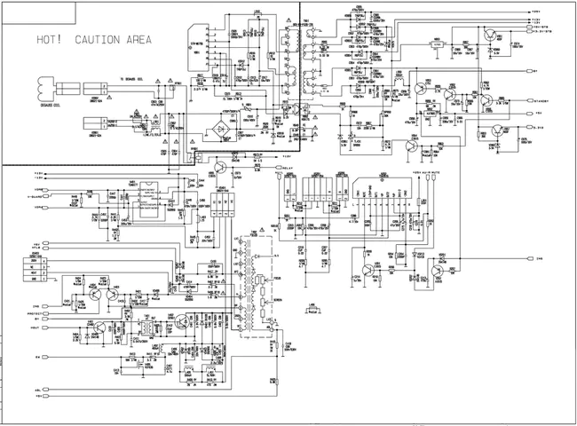 SCHEMatics : 示意图