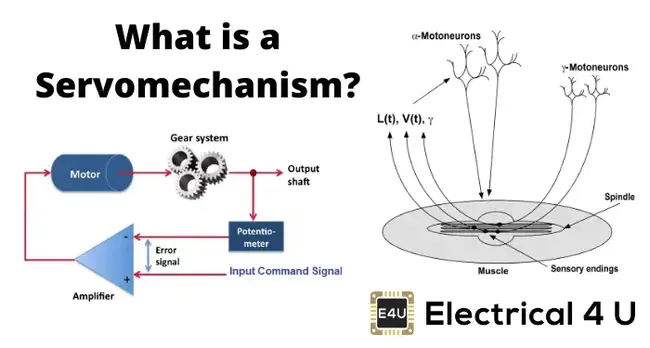 Servomechanism : 伺服机构