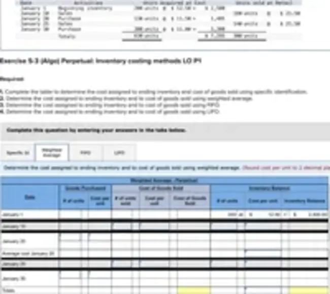 Short Form Provisioning Parts List : 短表单供应部件列表