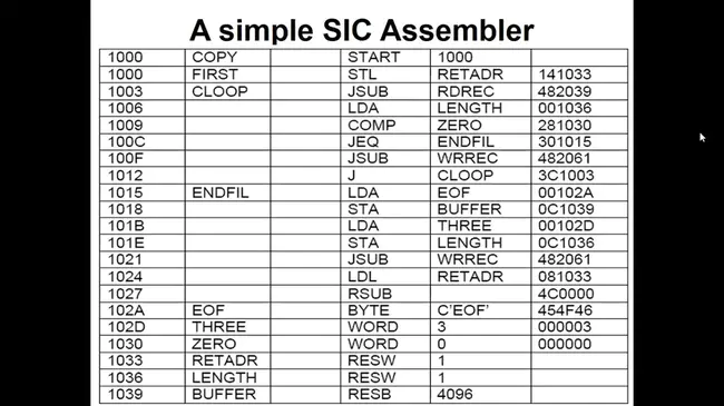 System Programming Language : 系统编程语言