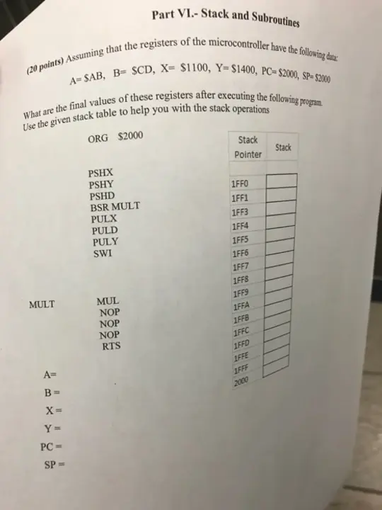 Subsystem Data Handbook : 子系统数据手册