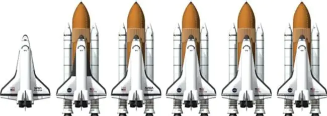 Space Shuttle Engines : 航天飞机发动机