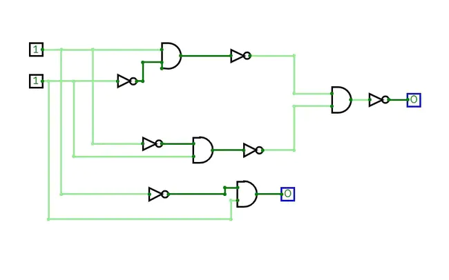 Sub-System Segment : 子系统段