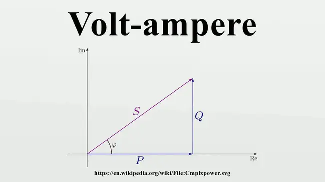 Volt-Ampere : 伏安