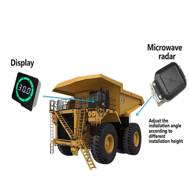 Vehicle Emergency Detection System : 飞行器应急探测系统