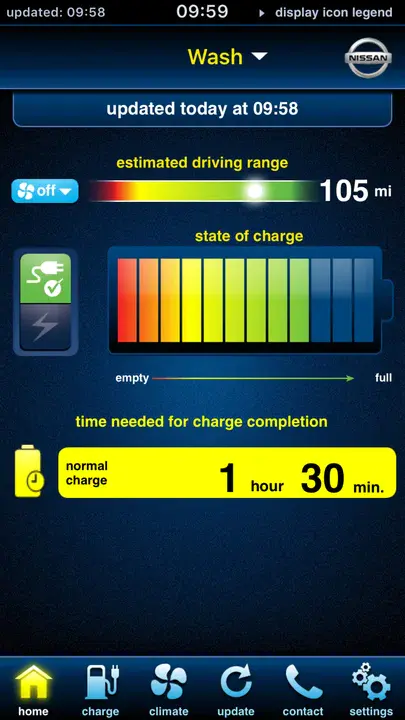 Vehicle Test Plan : 车辆试验计划