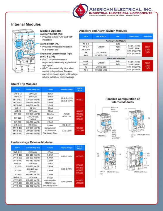 SIGnal: TTY INput : 信号：TTY 输入