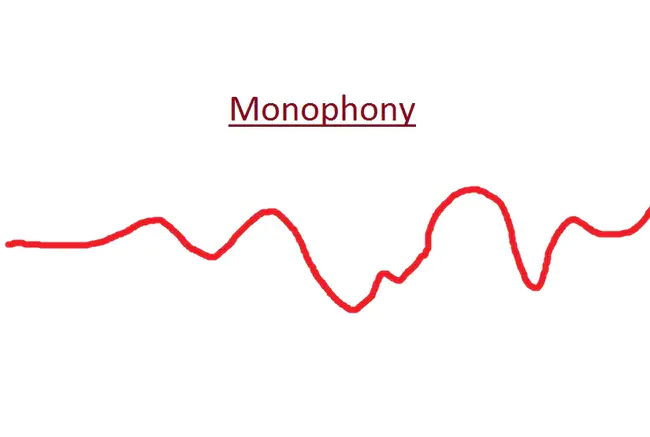 MONOphonic : 单声道的