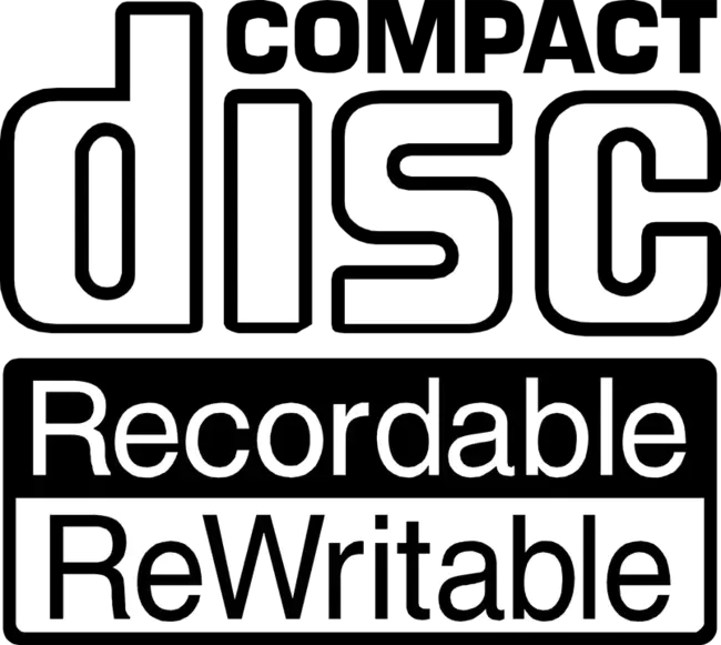 Recordable : 可记录的