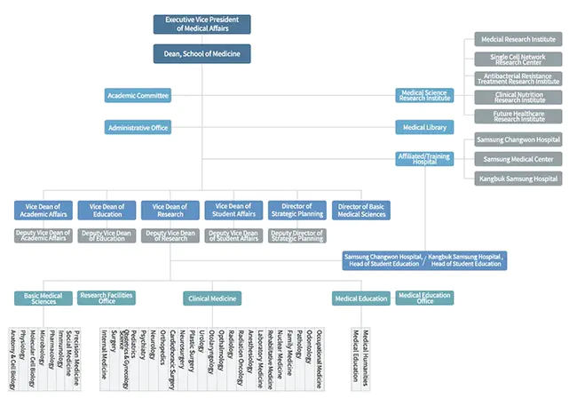 Organization for the Advancement of Structured Information Standards : 促进结构化信息标准的组织