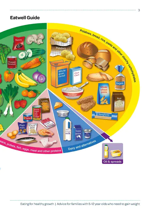 Food and Drug Administration Spontaneous Reporting System : 食品药品监督管理局自发报告制度