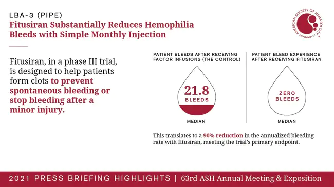 Febrile Non-Hemolytic reaction : 热非溶血反应