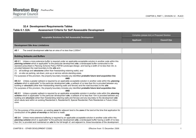 Division of Management Services (CDER) : 管理事务司