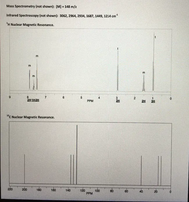 Mass Spectrometry Branch (National Center for Toxicological Research) : 质谱科（国家毒理学研究中心）