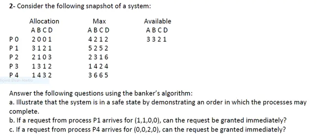 Methods Application Branch : 方法应用分支