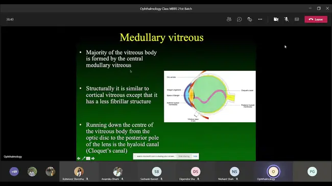 Vitreal and Extraocular Devices Branch (CDRH) : 玻璃体及眼外装置支（cdrh）