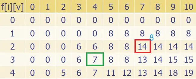 Division of Biometry and Risk Assessment : 生物医学与风险评估司