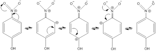 p-NitroPhenol (C6H5NO3) : 对硝基苯酚（C6H5NO3）