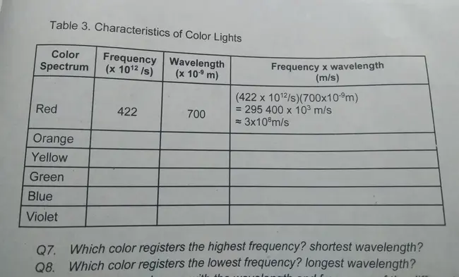 All-Wavelength Extended Groth Strip International Survey : 全波长延伸格洛特带国际测量