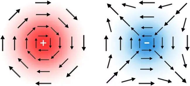 Berezinskii-Kosterlitz-Thouless crossover : 贝雷津斯基·科斯特利茨无意识跨界