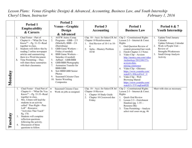 Chapter Program Planning Conference : 第二章计划会议