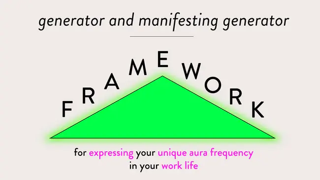 Framework Agreement : 框架协议