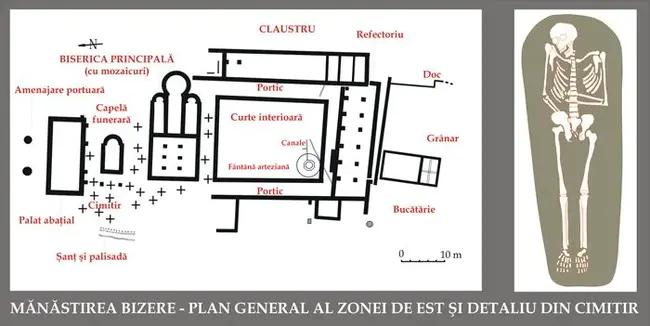 Site Plan Control Agreement : 现场计划控制协议