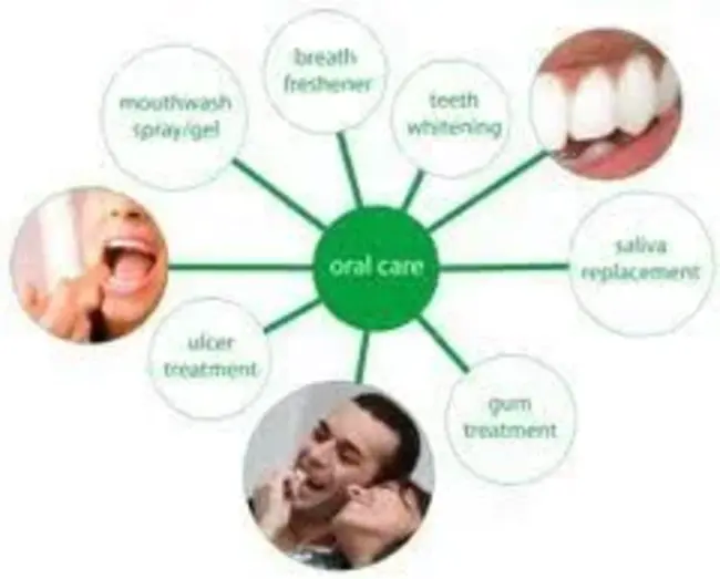 Oral Appliace Therapy : 口腔应用疗法