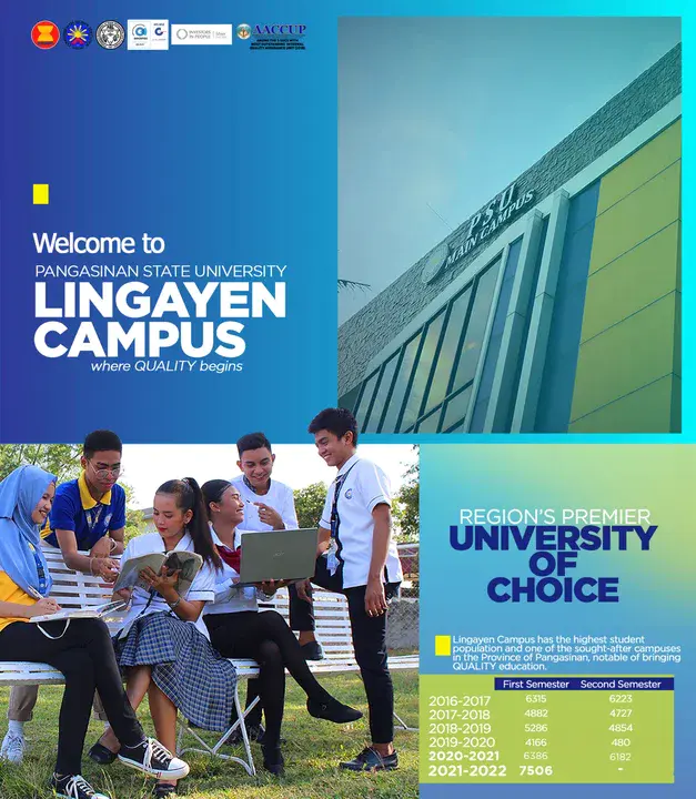 Pangasinan State University Lingayen Campus : 庞加森州立大学灵加恩校区
