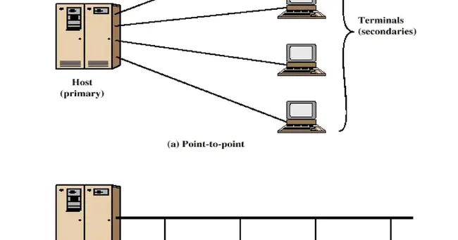 Sistem Informasi Keuangan Daerah : 信息系统