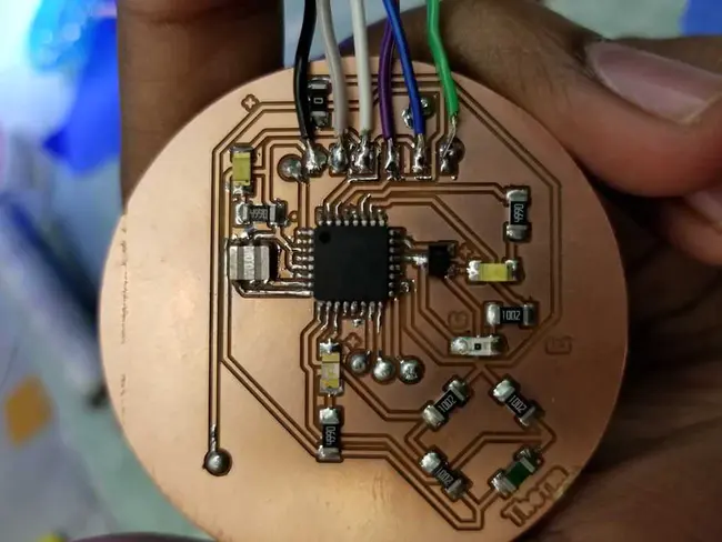 Combined Communications-Electronics Board : 联合通信电子委员会