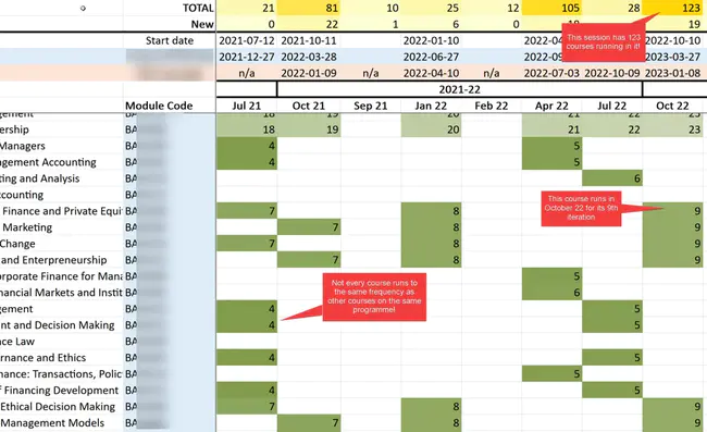 Frequency Management Office : 频率管理办公室